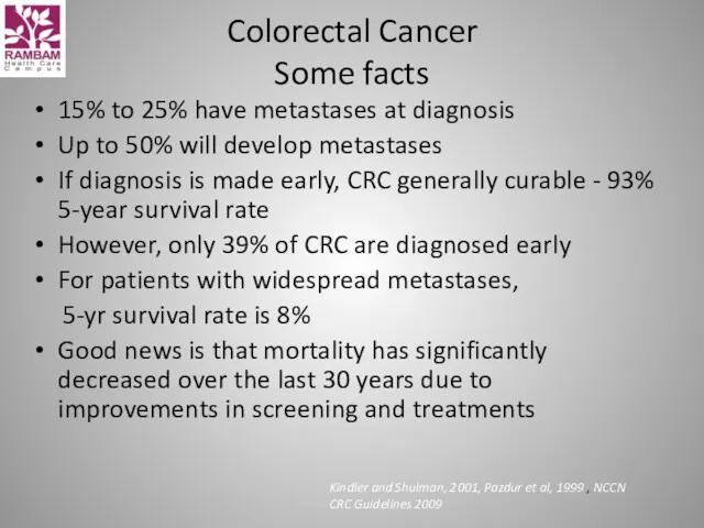 Colorectal Cancer Some facts 15% to 25% have metastases at