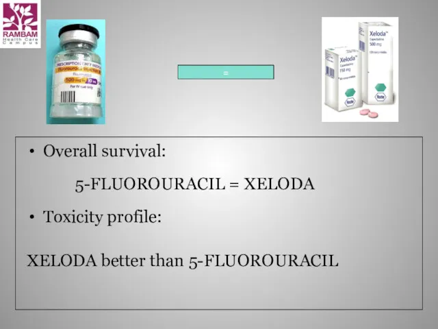 Overall survival: Toxicity profile: XELODA better than 5-FLUOROURACIL = 5-FLUOROURACIL = XELODA
