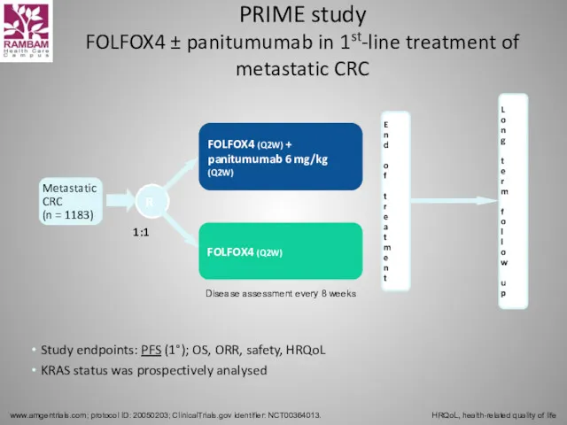 PRIME study FOLFOX4 ± panitumumab in 1st-line treatment of metastatic