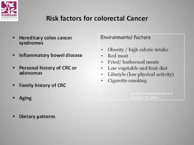 Risk factors for colorectal Cancer Hereditary colon cancer syndromes Inflammatory