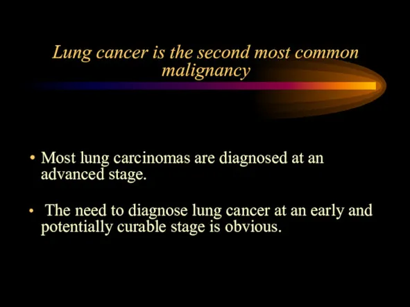 Lung cancer is the second most common malignancy Most lung