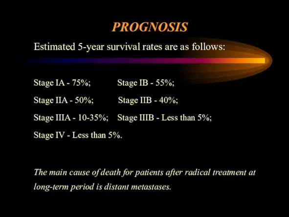 PROGNOSIS Estimated 5-year survival rates are as follows: Stage IA