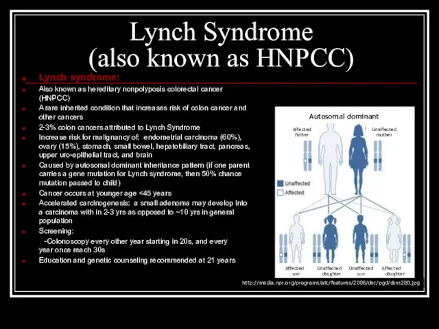 Lynch Syndrome (also known as HNPCC) Lynch syndrome: Also known as hereditary nonpolyposis