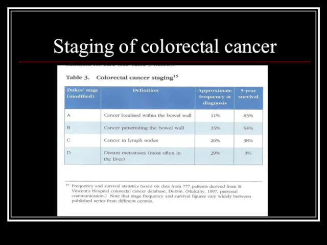 Staging of colorectal cancer