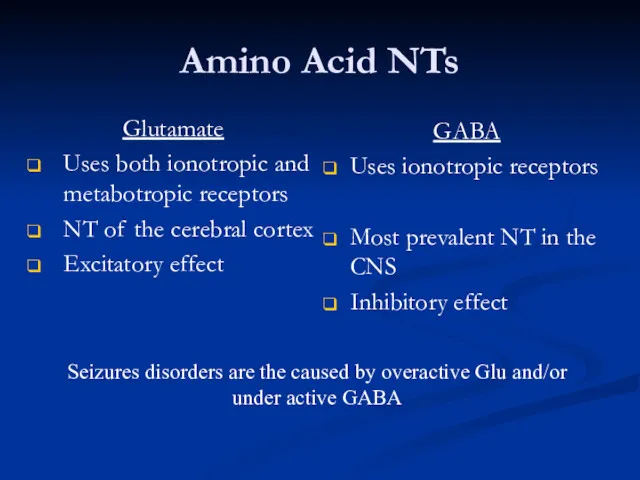 Amino Acid NTs Glutamate Uses both ionotropic and metabotropic receptors NT of the