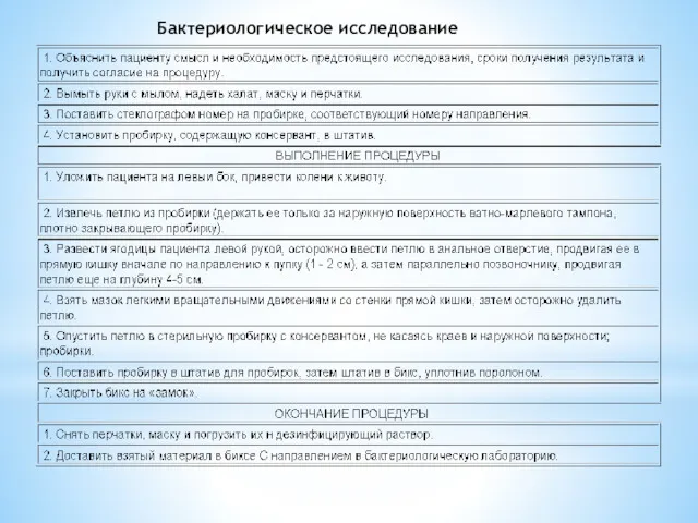 Бактериологическое исследование