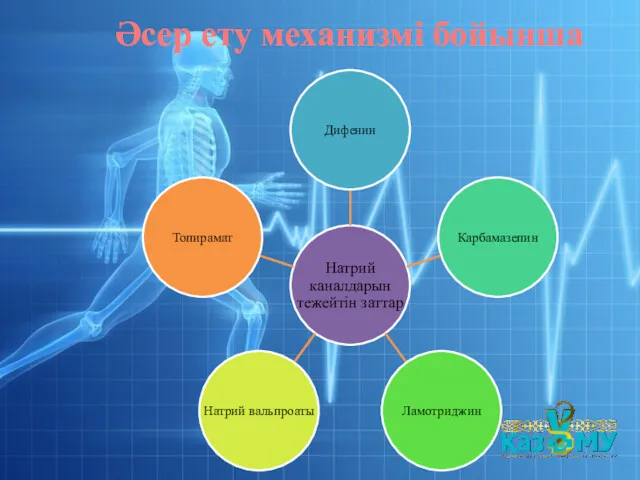 Әсер ету механизмі бойынша