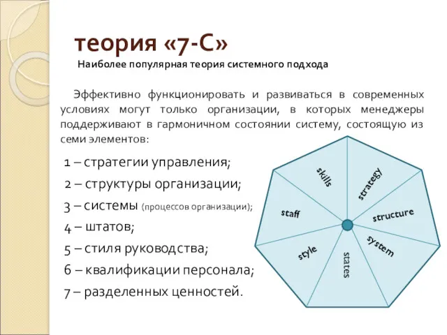 теория «7-С» 1 – стратегии управления; 2 – структуры организации;