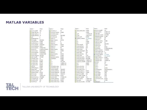 MATLAB VARIABLES