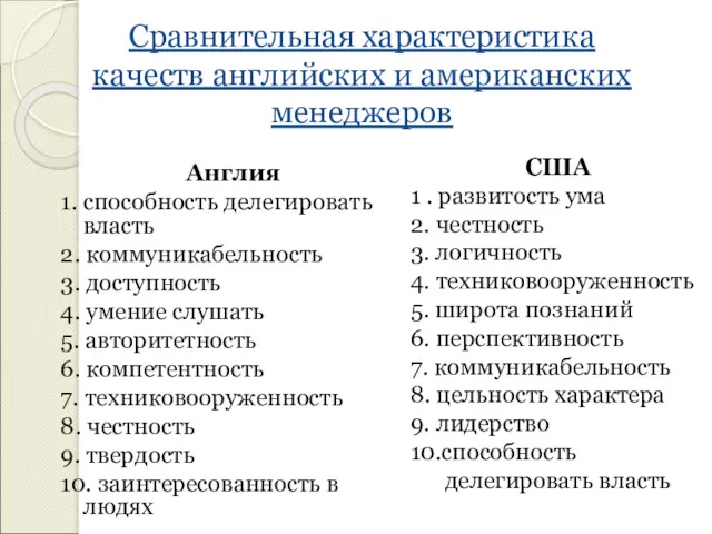 Сравнительная характеристика качеств английских и американских менеджеров Англия 1. способность