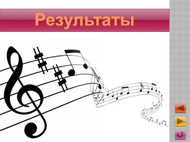 Результаты