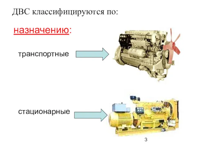 назначению: стационарные транспортные ДВС классифицируются по: