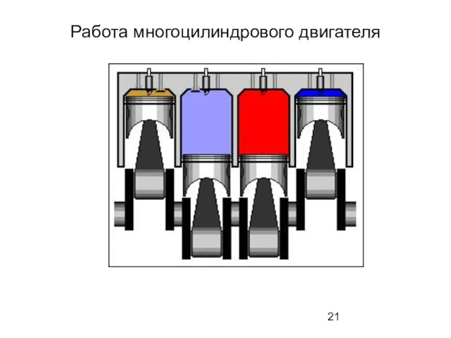 Работа многоцилиндрового двигателя