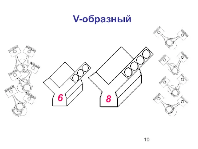 V-образный 8 6