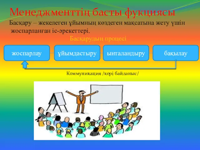 Менеджменттің басты фукциясы Басқару – жекелеген ұйымның көздеген мақсатына жету