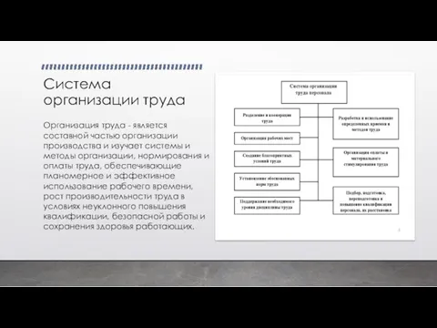 Система организации труда Организация труда - является составной частью организации