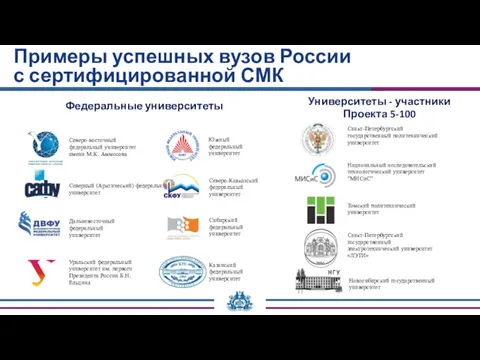 Примеры успешных вузов России с сертифицированной СМК Северо-восточный федеральный университет