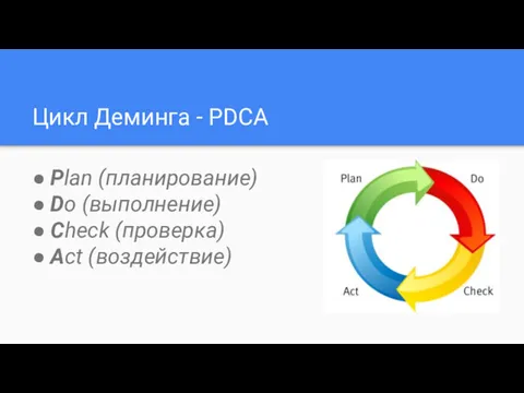 Цикл Деминга - PDCA ● Plan (планирование) ● Do (выполнение) ● Check (проверка) ● Act (воздействие)