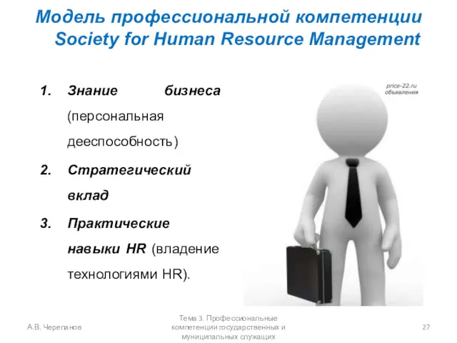 Модель профессиональной компетенции Society for Human Resource Management Знание бизнеса