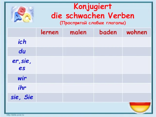 Konjugiert die schwachen Verben (Проспрягай слабые глаголы)