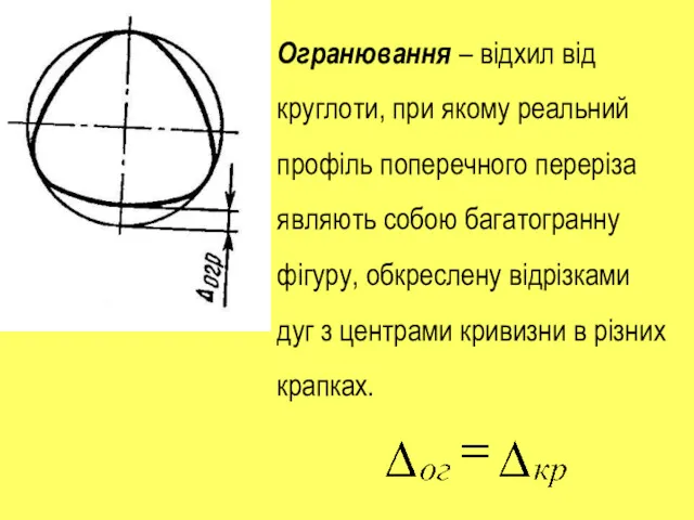 Огранювання – відхил від круглоти, при якому реальний профіль поперечного переріза являють собою