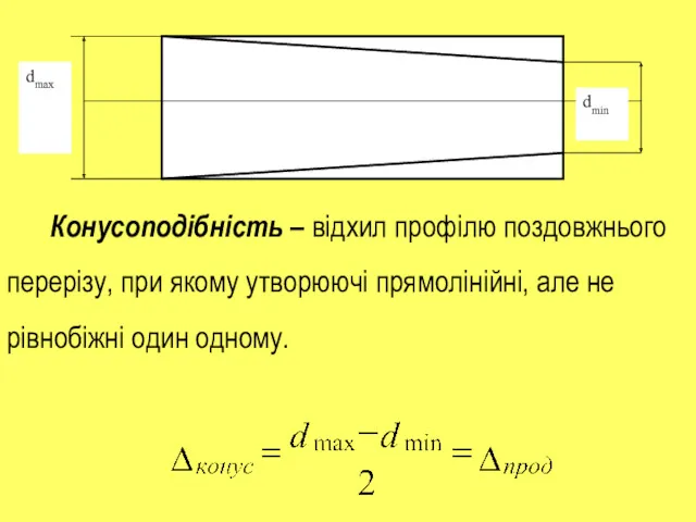 Конусоподібність – відхил профілю поздовжнього перерізу, при якому утворюючі прямолінійні, але не рівнобіжні один одному. ,