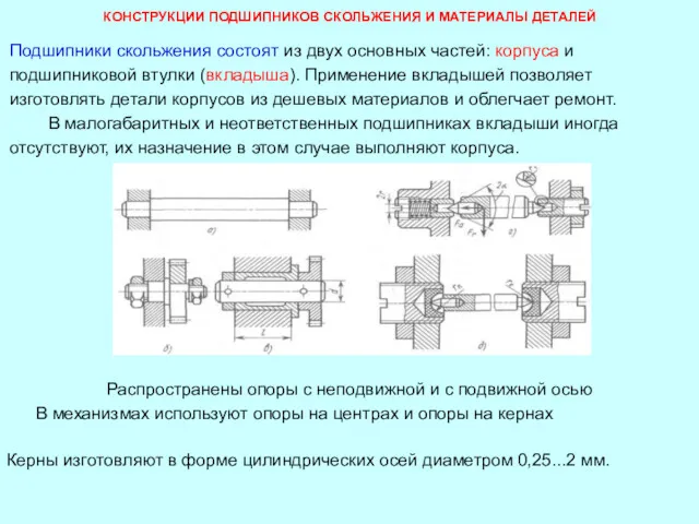 КОНСТРУКЦИИ ПОДШИПНИКОВ СКОЛЬЖЕНИЯ И МАТЕРИАЛЫ ДЕТАЛЕЙ Подшипники скольжения состоят из