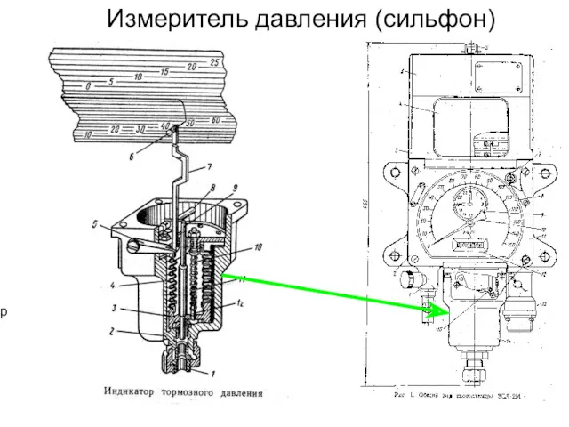 Измеритель давления (сильфон) р