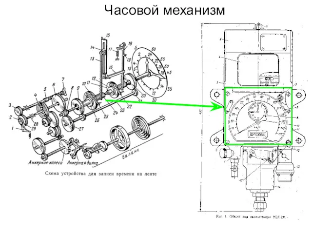 Часовой механизм Фиксирующий ролик