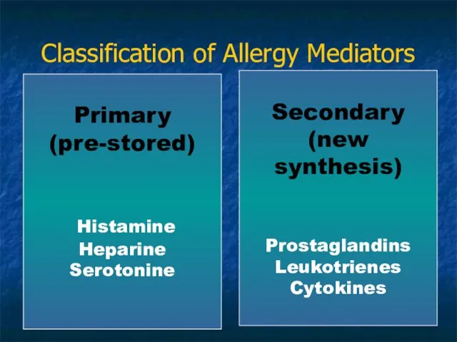 Classification of Allergy Mediators Primary (pre-stored) Histamine Heparine Serotonine Secondary (new synthesis) Prostaglandins Leukotrienes Cytokines