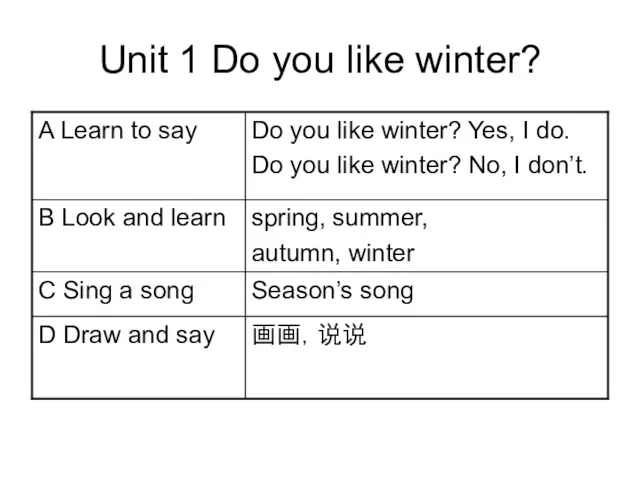 Unit 1 Do you like winter?
