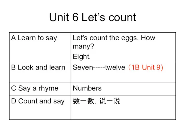 Unit 6 Let’s count