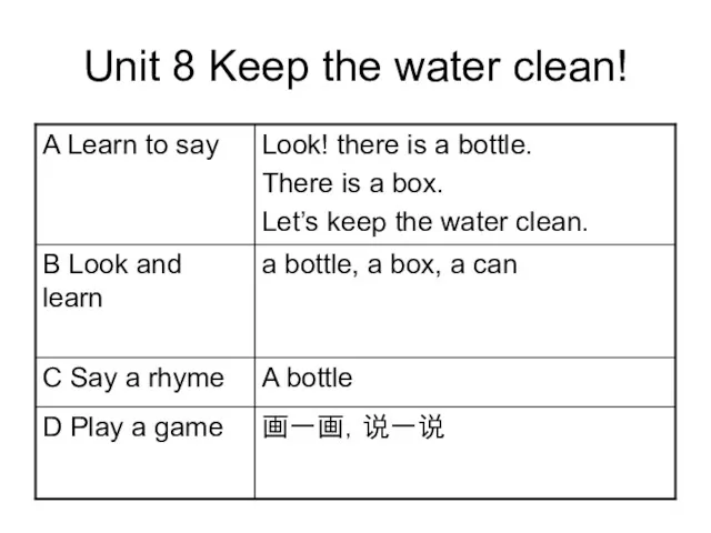 Unit 8 Keep the water clean!