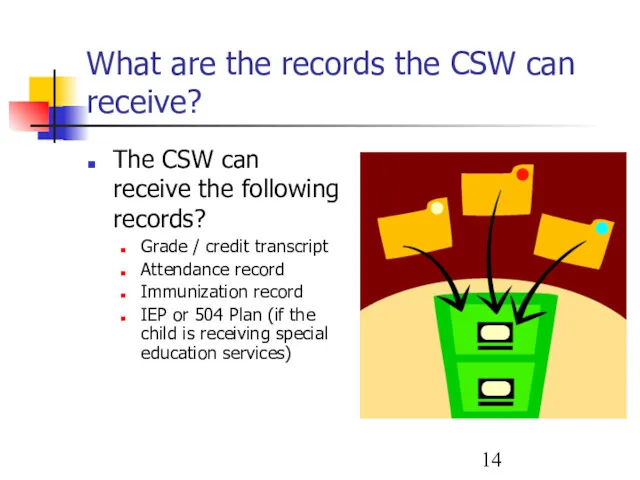 What are the records the CSW can receive? The CSW