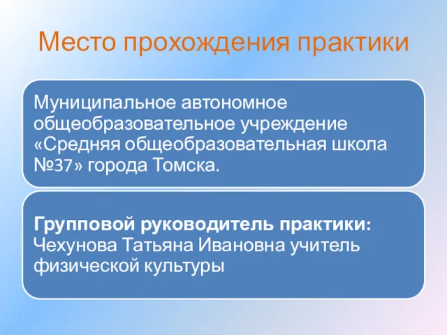 Место прохождения практики