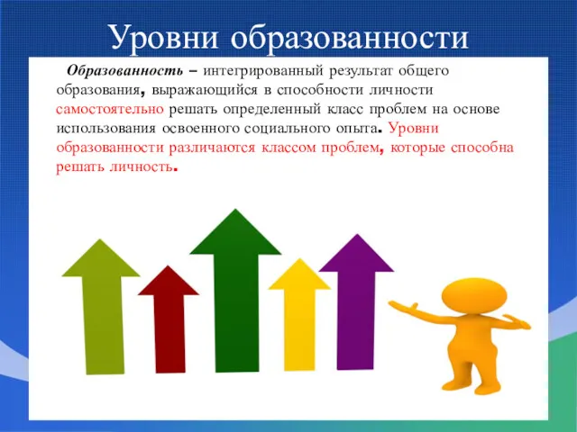 Уровни образованности Образованность – интегрированный результат общего образования, выражающийся в