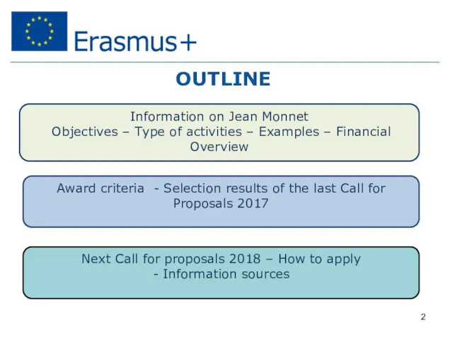 OUTLINE Information on Jean Monnet Objectives – Type of activities