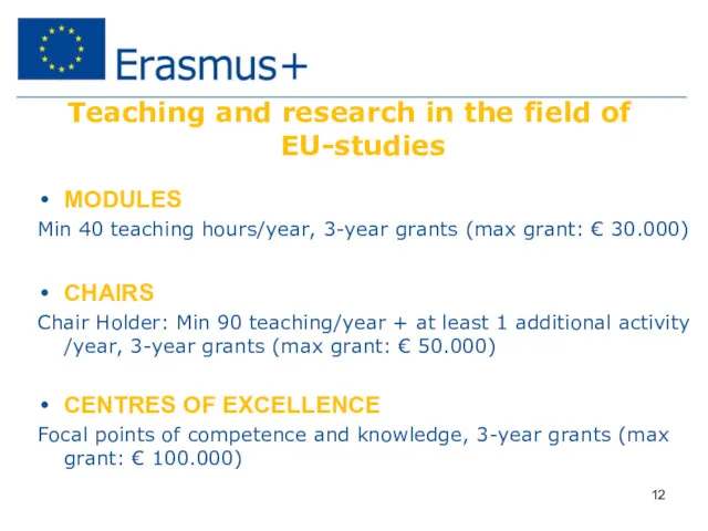 Teaching and research in the field of EU-studies MODULES Min