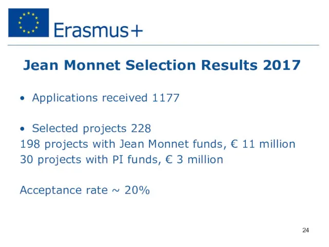 Jean Monnet Selection Results 2017 Applications received 1177 Selected projects