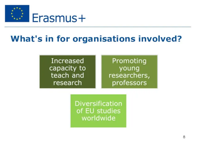 What's in for organisations involved?