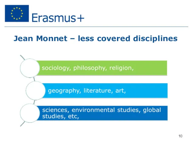 Jean Monnet – less covered disciplines