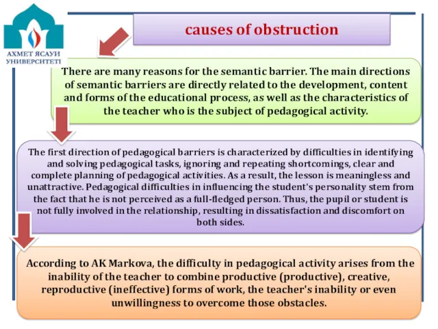 There are many reasons for the semantic barrier. The main