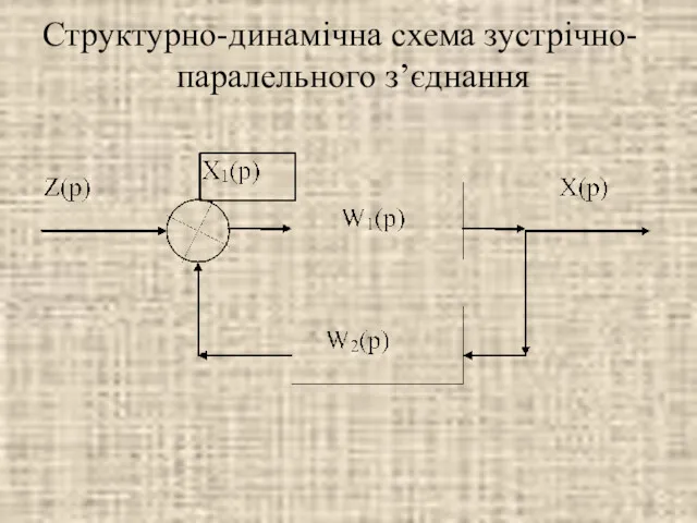 Структурно-динамічна схема зустрічно-паралельного з’єднання