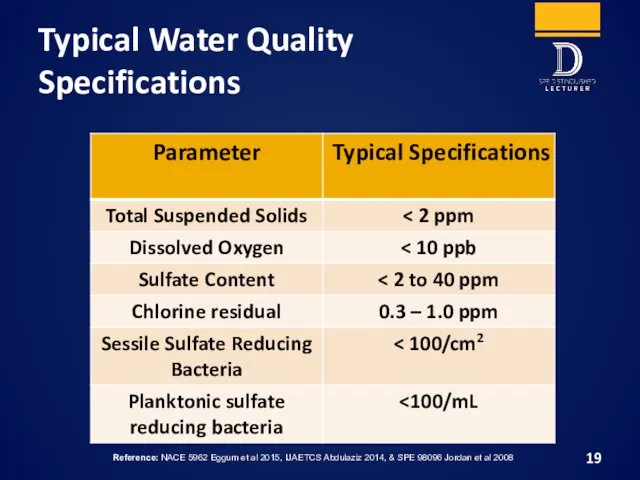 Typical Water Quality Specifications Reference: NACE 5962 Eggum et al 2015, IJAETCS Abdulaziz