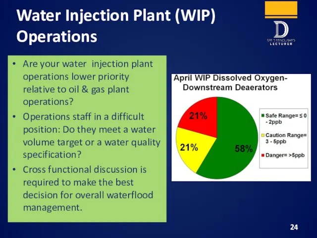 Water Injection Plant (WIP) Operations Are your water injection plant operations lower priority
