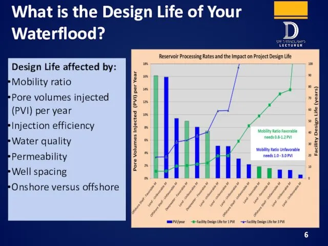 What is the Design Life of Your Waterflood? Design Life affected by: Mobility