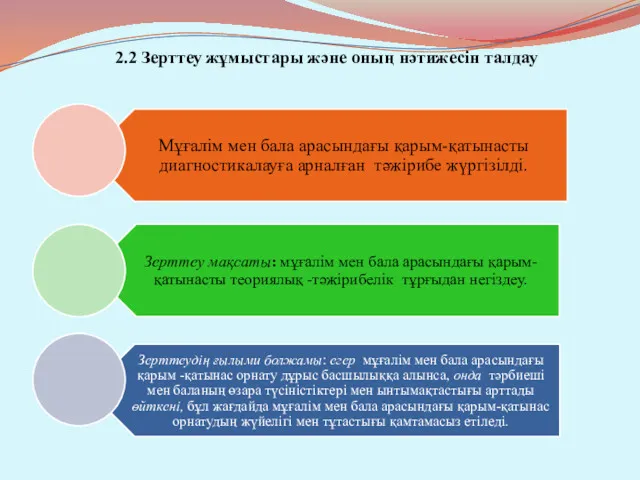 2.2 Зерттеу жұмыстары және оның нәтижесін талдау