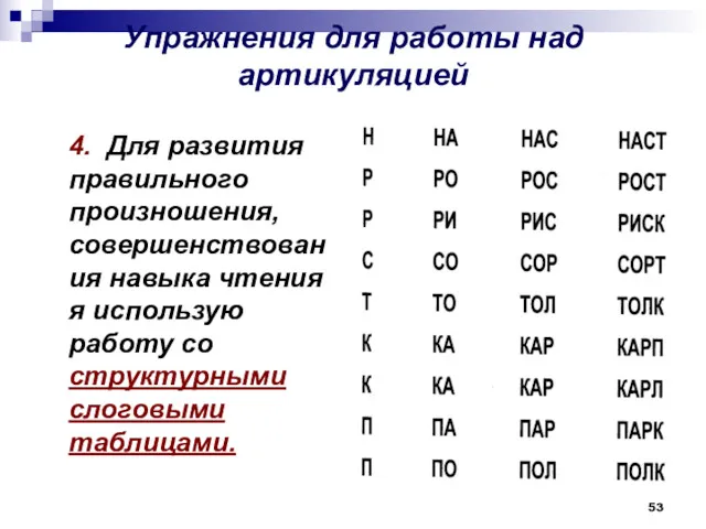 Упражнения для работы над артикуляцией 4. Для развития правильного произношения,