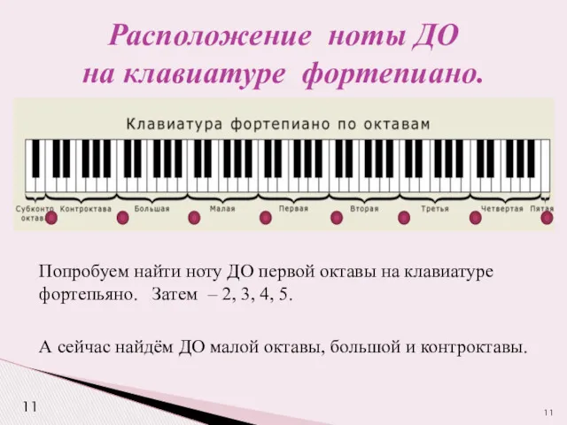 Расположение ноты ДО на клавиатуре фортепиано. 11 Попробуем найти ноту