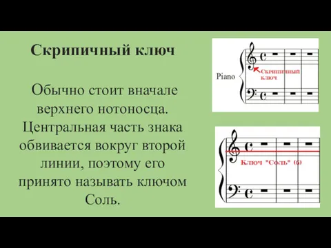 Скрипичный ключ Обычно стоит вначале верхнего нотоносца. Центральная часть знака